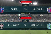 ◆Ｊ１◆25･27節 FC東京渡辺凌磨大爆発！4-0C大阪粉砕、神戸大迫が決めて5連勝降格争い完全脱出