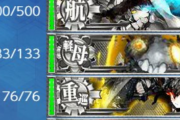 【艦これ】おまえらが「ヲ改()」「ヌ改のが怖い」「ヲ改は癒し」とか言ってたから・・・