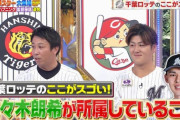 益田さん、ロッテのチーム自慢で「佐々木朗希がいること」（ジャンクスポーツ）