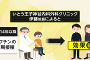 「水ぼうそう」が異例の大流行…埼玉県で初の「流行注意報」　感染者の年代が上昇「定期接種」が影響?「帯状疱疹」からの感染も