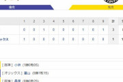 オープン戦　オリックス1ー3阪神　試合結果　2021/3/19