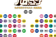 Q.「最近仲良くなったハロプロメンバーは？」　山﨑愛生「下井谷幸穂ちゃん」　野中美希「下井谷幸穂ちゃん」