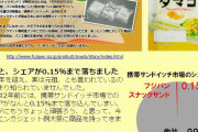 スナックサンド「助けて！みんながランチパックを選ぶせいでうちの商品が売れないの！」