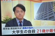 大学生の自殺21歳が最多 原因は「進路の悩み」