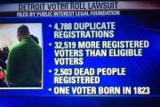 デトロイトでの不正投票  4788人の二重登録があった 32519人の有権者を上回る登録者数 2503人の亡くなった人が登録されていた 1823年生まれの人がいた