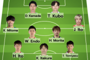 ◆日本代表◆ドイツ戦独現地記者による日本代表スタメン予想