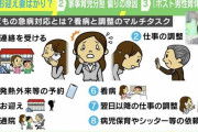 子どもの「お迎えコール対応」は妻の仕事？課題山積の“ポスト男性育休” 夫と会社は変わるのか？