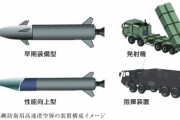 巡航ミサイルを急速に拡張する日本…「交戦国は難しい挑戦に直面することに」！