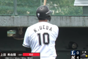 ファームで山口が一打席で交代し代打・上田希由翔、怪我明けで様子見か？