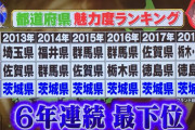茨城県 ← 都道府県魅力度最下位 ← いやそんなわけなくね