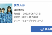 【速報】脅威の40万突破！！！日向坂46『僕なんか』2日目売上 42,084枚でオリコン第1位を獲得！！！！！！！！！！！！