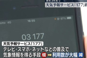 NTTの177天気予報電話サービス、今月で終了