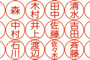 【議論】結局1番かっこいい苗字とは！？