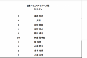 ＤｅＮＡ、２７日練習試合日本ハム戦のスタメン発表　ドラ１入江が先発へ！