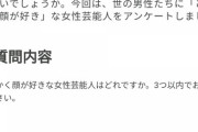 【画像】男が「とにかく顔が好き」な女性芸能人、発表される