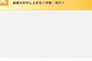 【ウマ娘】全ての要素が理解できない謎の加速スキルがこちら。「なんだこれ…」