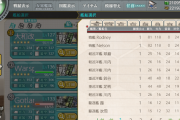 【艦これ】E7-5って煙幕うまく使えてるかどうかでだいぶ印象変わるイメージあるでち
