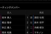 【悲報】埼玉西武ライオンズ(最下位)、6月中旬にしてスタメンが源田外崎以外モブになってしまう