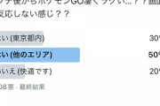 【ポケモンGO】アプデ後の「プチフリ地獄」は東京都心だけ？