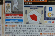 巨人、育成指名１位の岡本・３位の笠島から入団拒否を食いそう！？