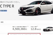 ホンダシビックタイプR　国内生産へ　ホンダセンシングも搭載　！！