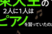 【悲報】大学・企業「うちは黒人は採りません」←差別　大学・企業「うちは頭の悪い人は採りません」←当然