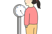 【画像】女子高校生の体重、結構重い・・