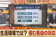 コロナ禍1年目の強烈に覚えてるエピソード