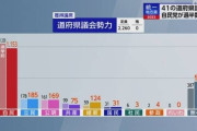 【悲報】共産党、各地で「県議ゼロ」相次ぐ！原因は党首公選制導入を求めた党員2人を除名した影響か…
