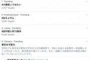 Twitterトレンド１位に「#大麻吸ってみたい」　もう終わりだよ