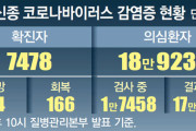 【文大統領】「新たな感染者が継続して減少し安定段階に入るなら韓国は新型コロナ防疫の模範ケースと評価される」