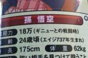 【悲報】ドラゴボの孫悟空、一般人並みの体型だった…