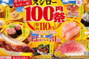 【悲報】スシローさん、100円祭り（税込み110円）が開催されているのに話題にならない…
