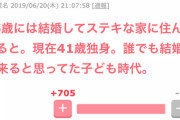 女さんの少女時代の感性が切ないと話題にｗｗｗｗｗｗｗｗｗｗｗ