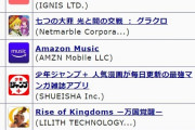 【セルラン】ミリシタ51位、デレステ58位ｗｗｗ