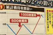 ライターまりも氏も騙された必勝ガイドのLベルセルク無双「累計獲得枚数狙い」の誤報記事詳細が公開される　そりゃ勘違いしますわ…