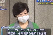 東京都がロードマップ公表へ　パチンコ店はステップ3での休業要請緩和対象に