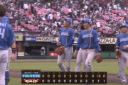 日ハム、V逸翌日に快勝で7カードぶり勝ち越し　加藤は8回無失点で6勝目