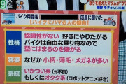バイク用品店店長に聞いたバイクにハマる人の傾向