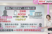 20代女さん、39℃の熱で発熱外来に2時間で400回も電話をかけ続けてしまう