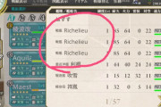 【艦これ】リシュって牧場向きでしたっけ？