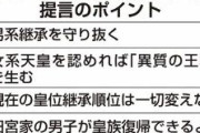 【皇位継承】旧宮家男子の皇族復帰を可能に　自民党・青山繁晴参院議員 「日本の尊厳と国益を護る会」が提言案