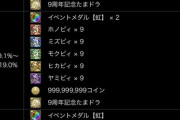 【パズドラ】ムラコ、ランダン報酬のコイン表示で謝罪「分かりにくい表現となっておりました」