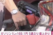 ガソリン価格が5週ぶりの値上がりで169.1円、補助金なければ207円に