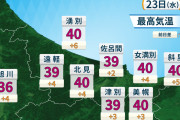 【速報】北海道、40℃ｗｗｗｗｗｗ