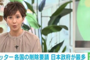 テレ朝「ツイート削除要請、世界でも日本政府が最多！」→「言論統制だ！」「なにか都合が悪いのか」→しかし記事をよく読むと・・・