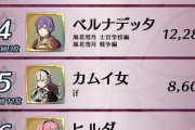 【FEH】マリアンヌは今回なぜ伸びたんだ？