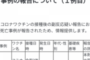 【速報】ワクチン接種後60代女性死亡