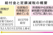 低所得世帯、一律10万円給付子ども1人に5万円追加 #政府