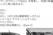 【悲報】ロシアの新しい車 ABSなし ESPなし GPSなし プリテンショナーなし エアバッグなし